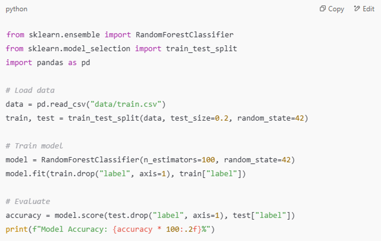 Process Configuration in Machine Learning: A Beginner’s Guide 4 Process Configuration in Machine Learning