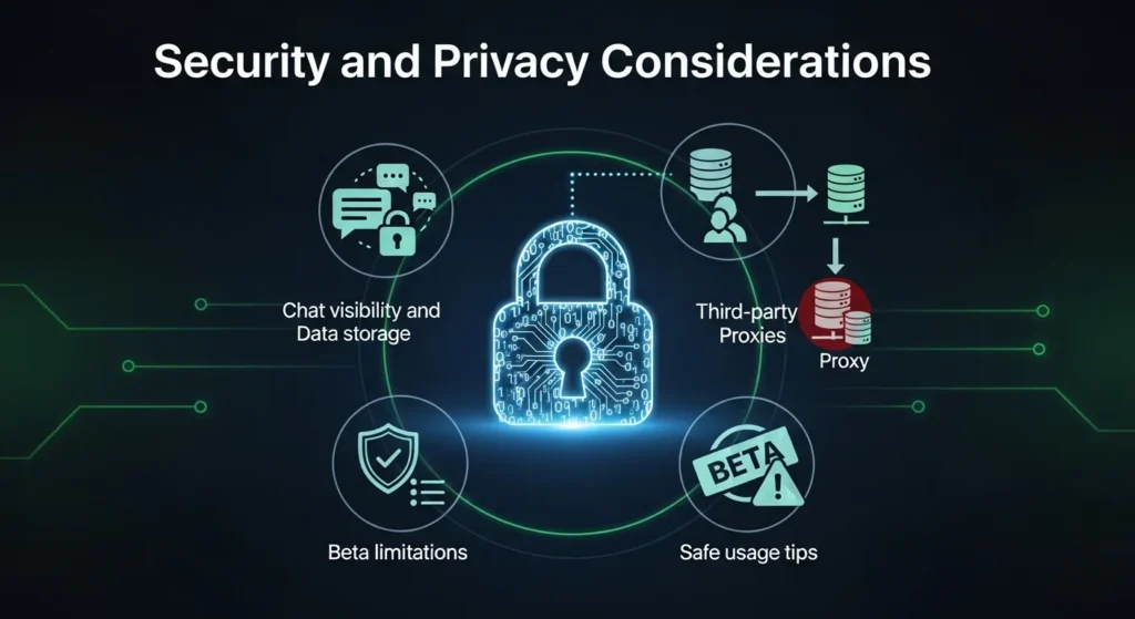 Janitor AI Chatbot Platform: Simple Guide for Beginners 4 Issues and Troubleshooting