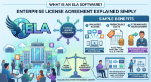 What Is an ELA Software