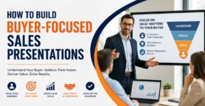 How to build buyer-focused sales presentations that engage customers and drive sales