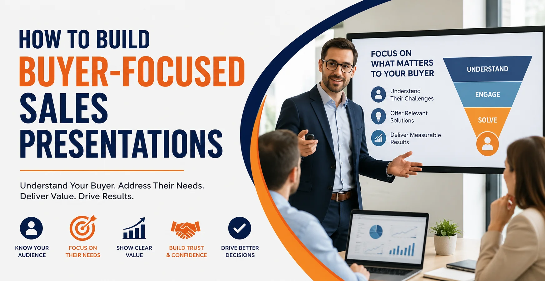 How To Build Buyer-Focused Sales Presentations